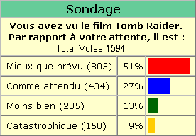 sondage02.gif (5001 octets)